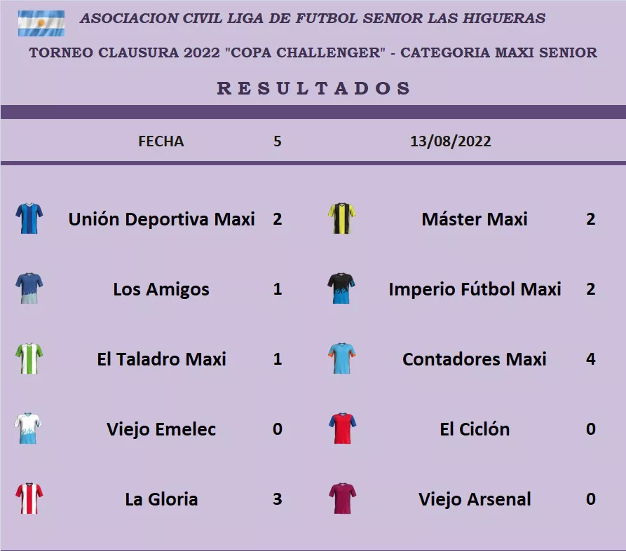 WhatsApp Image 2022-08-19 at 8.30.57 AM