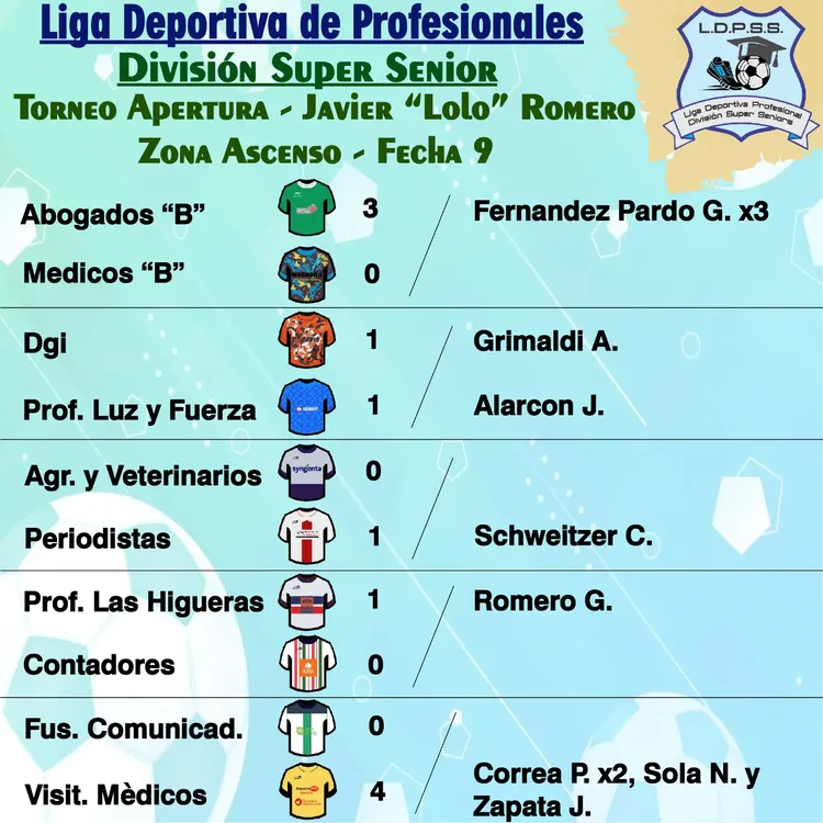 WhatsApp Image 2023-05-08 at 19.09.12