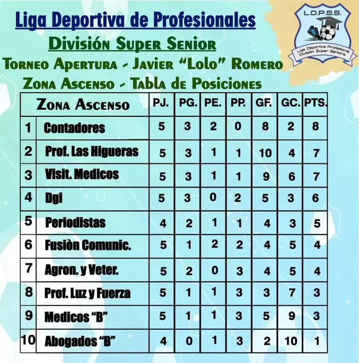 WhatsApp Image 2023-04-11 at 19.51.11