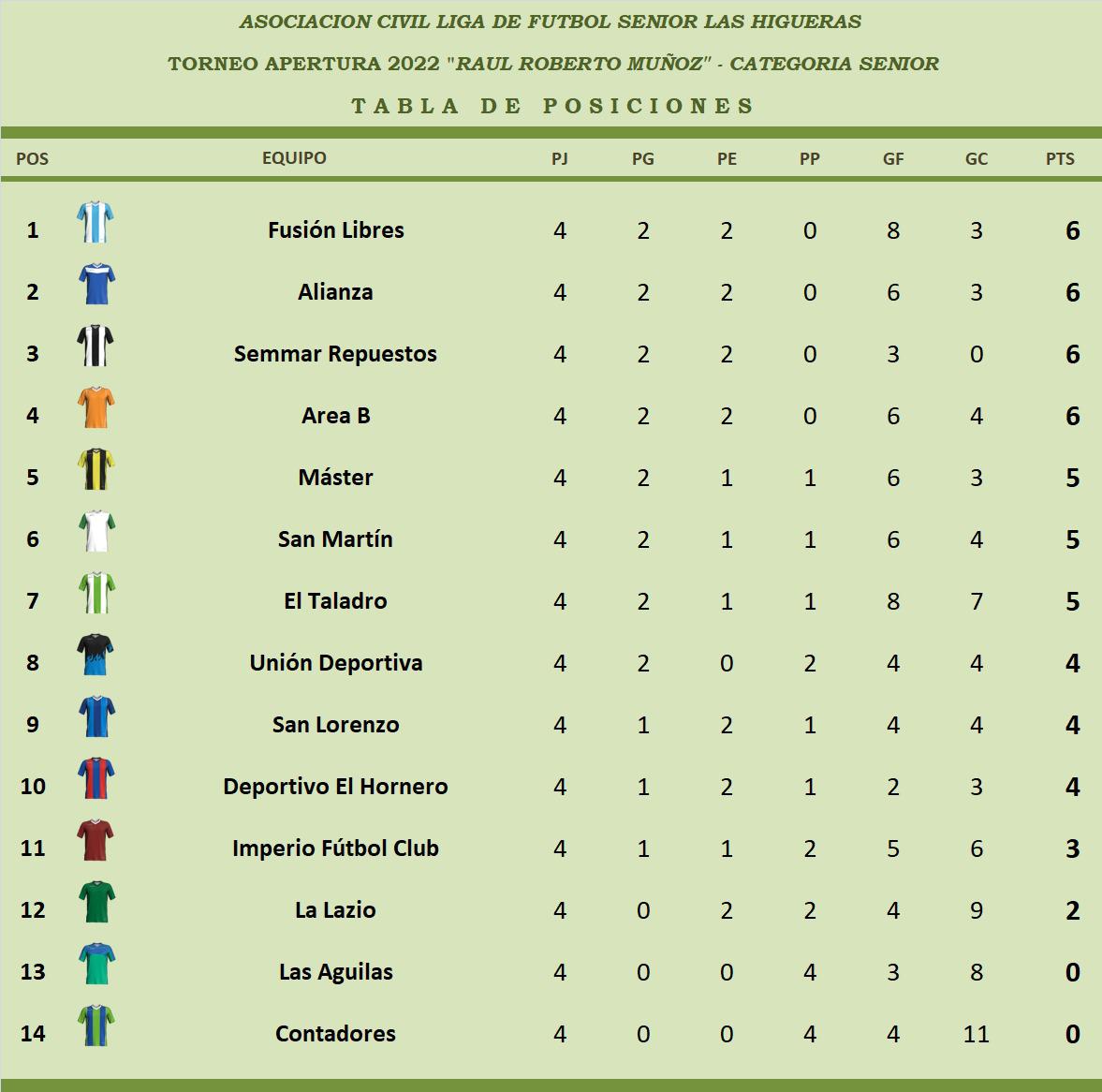 WhatsApp Image 2022-04-27 at 8.19.21 PM