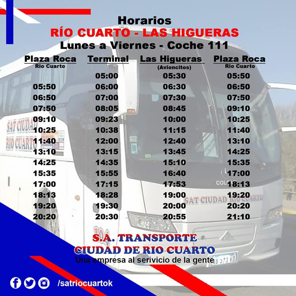 RECORRIDO