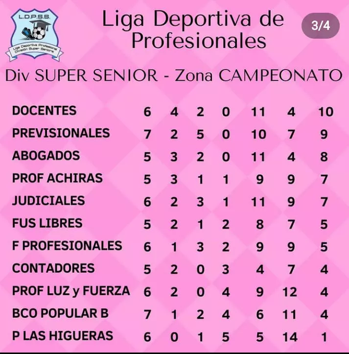 WhatsApp Image 2022-08-02 at 6.33.48 PM