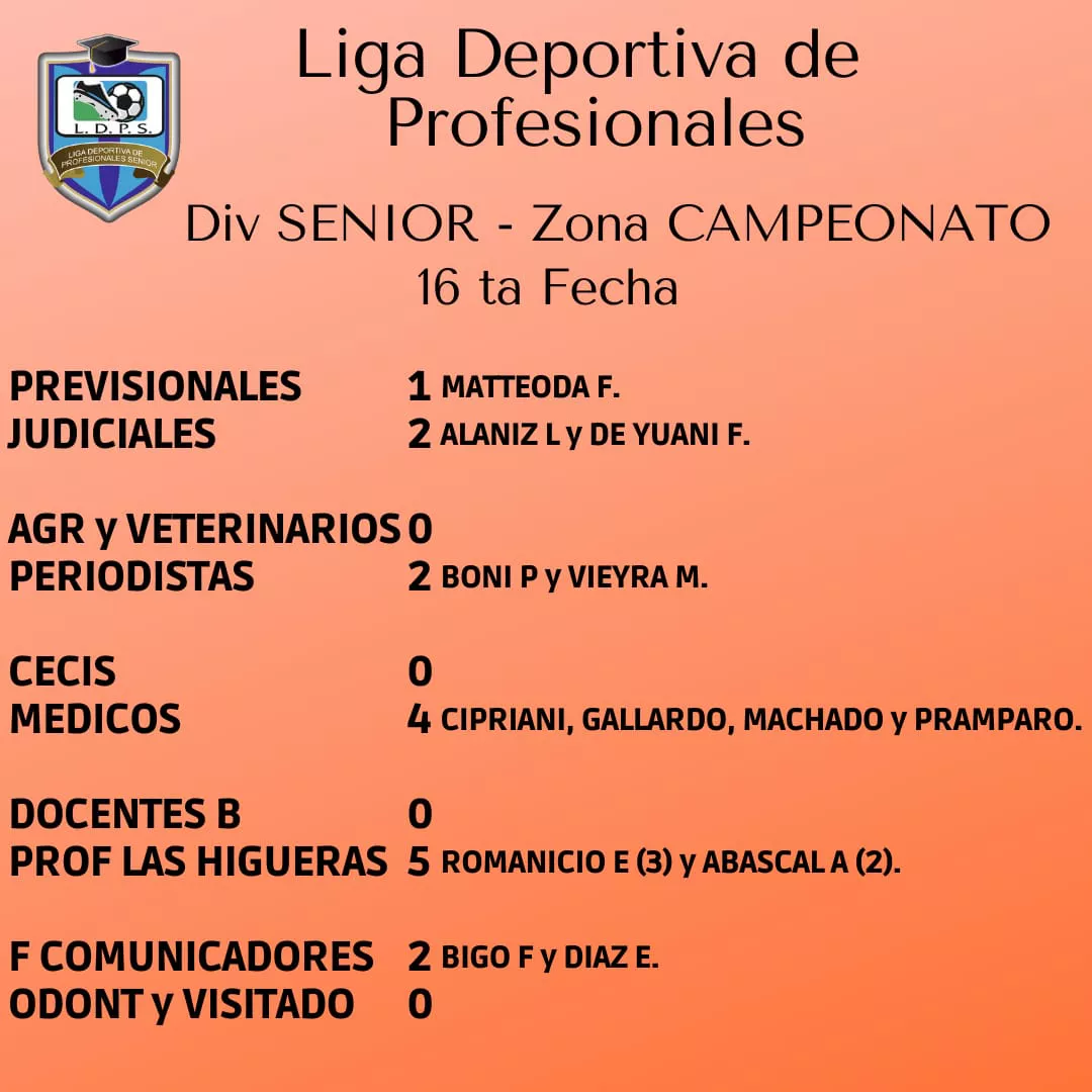 WhatsApp Image 2022-09-18 at 14.35.13