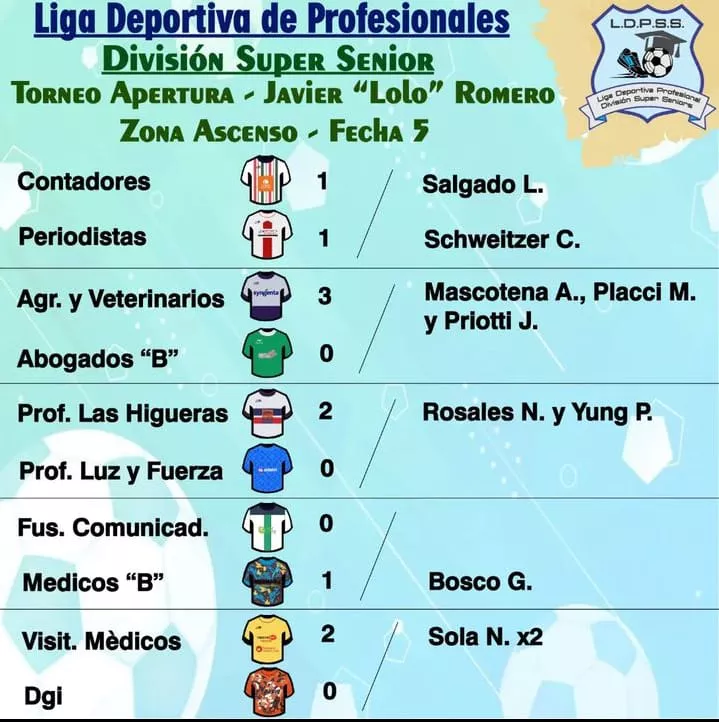 WhatsApp Image 2023-04-11 at 19.50.41