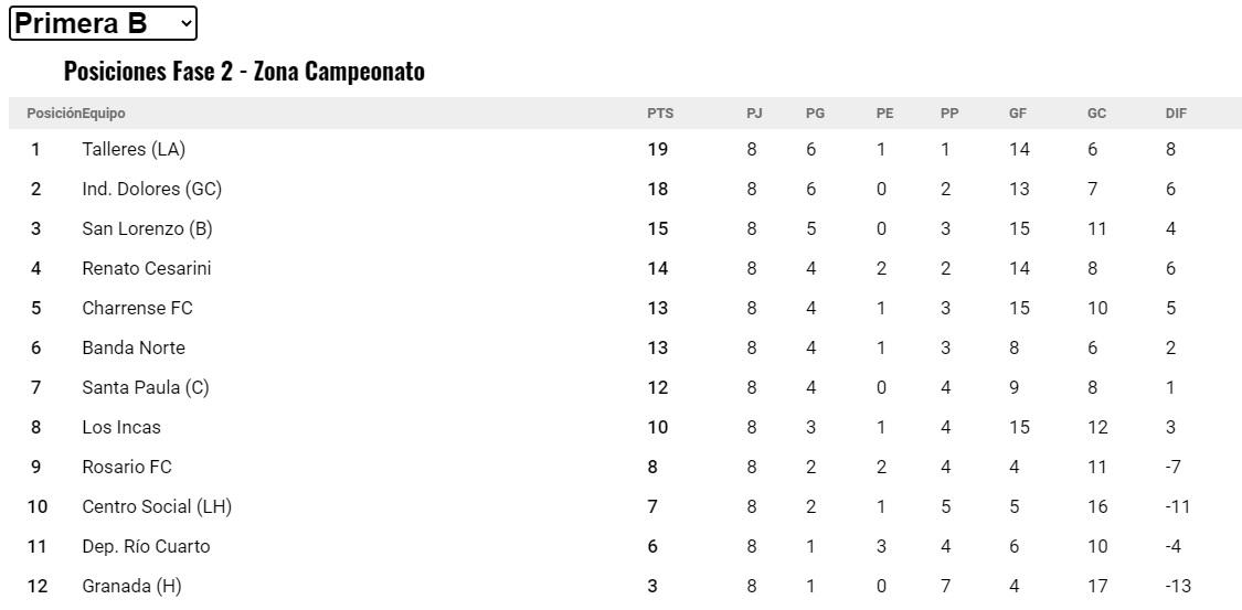 WhatsApp Image 2021-11-07 at 19.19.10