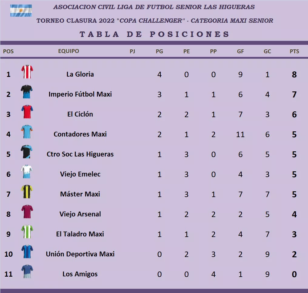 WhatsApp Image 2022-08-19 at 8.30.57 AM (1)