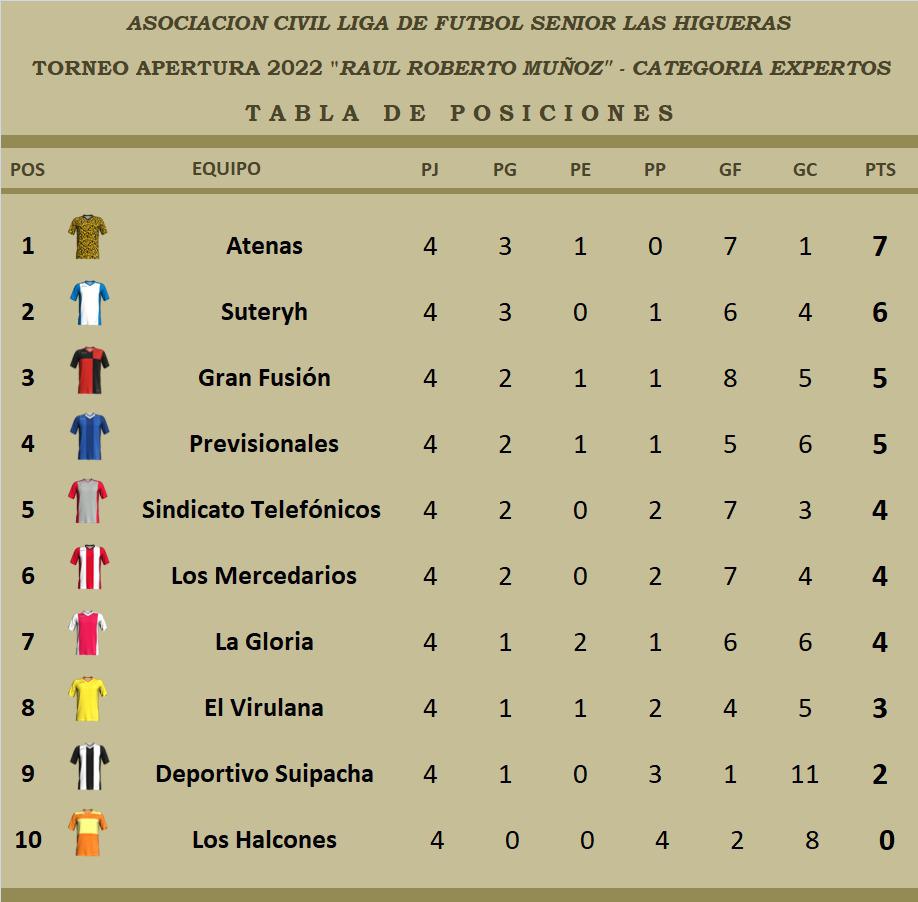 WhatsApp Image 2022-04-27 at 8.16.58 PM