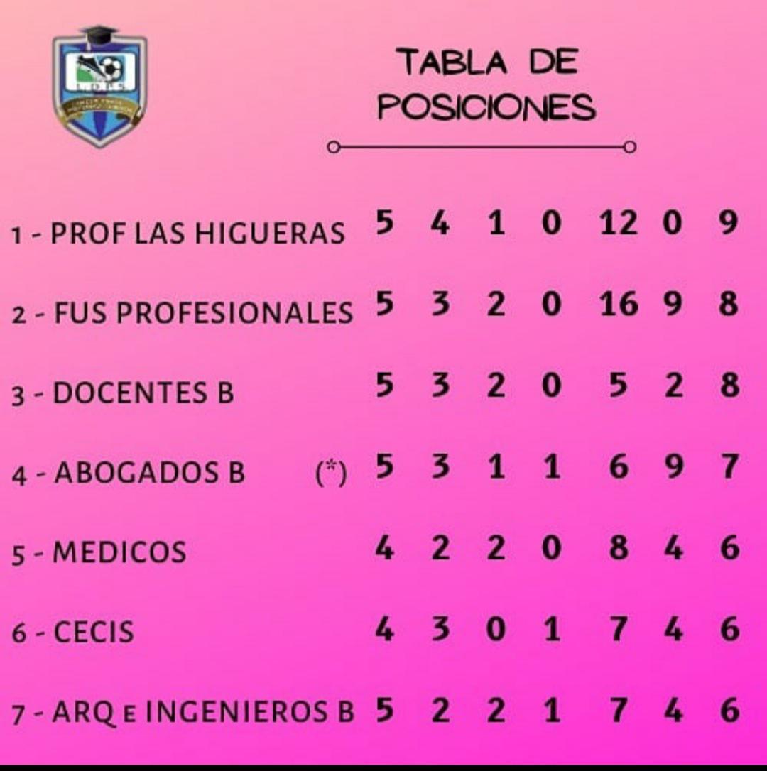 WhatsApp Image 2021-03-21 at 11.58.43