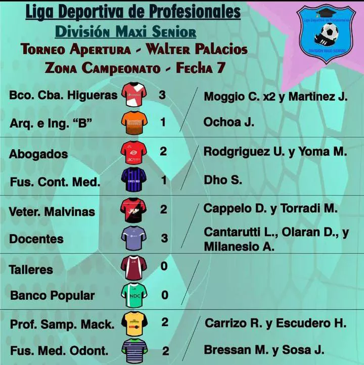 WhatsApp Image 2023-05-04 at 18.10.13