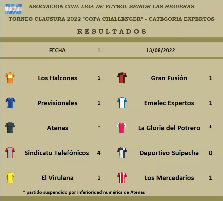 WhatsApp Image 2022-08-19 at 8.27.53 AM