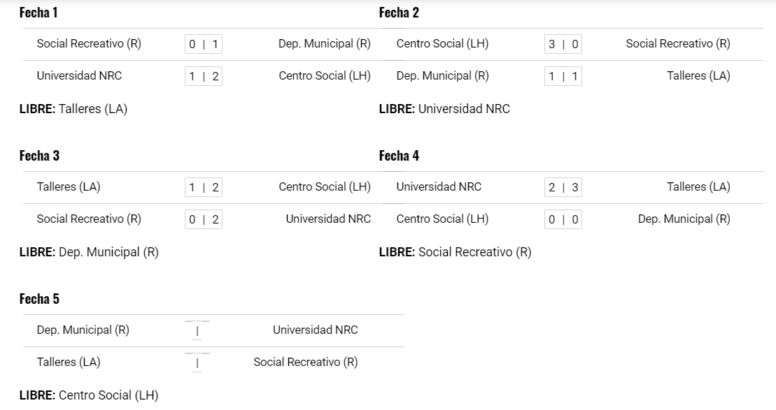 Fixture Fecha 4