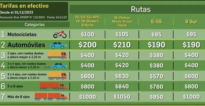 WhatsApp Image 2022-12-03 at 10.27.09