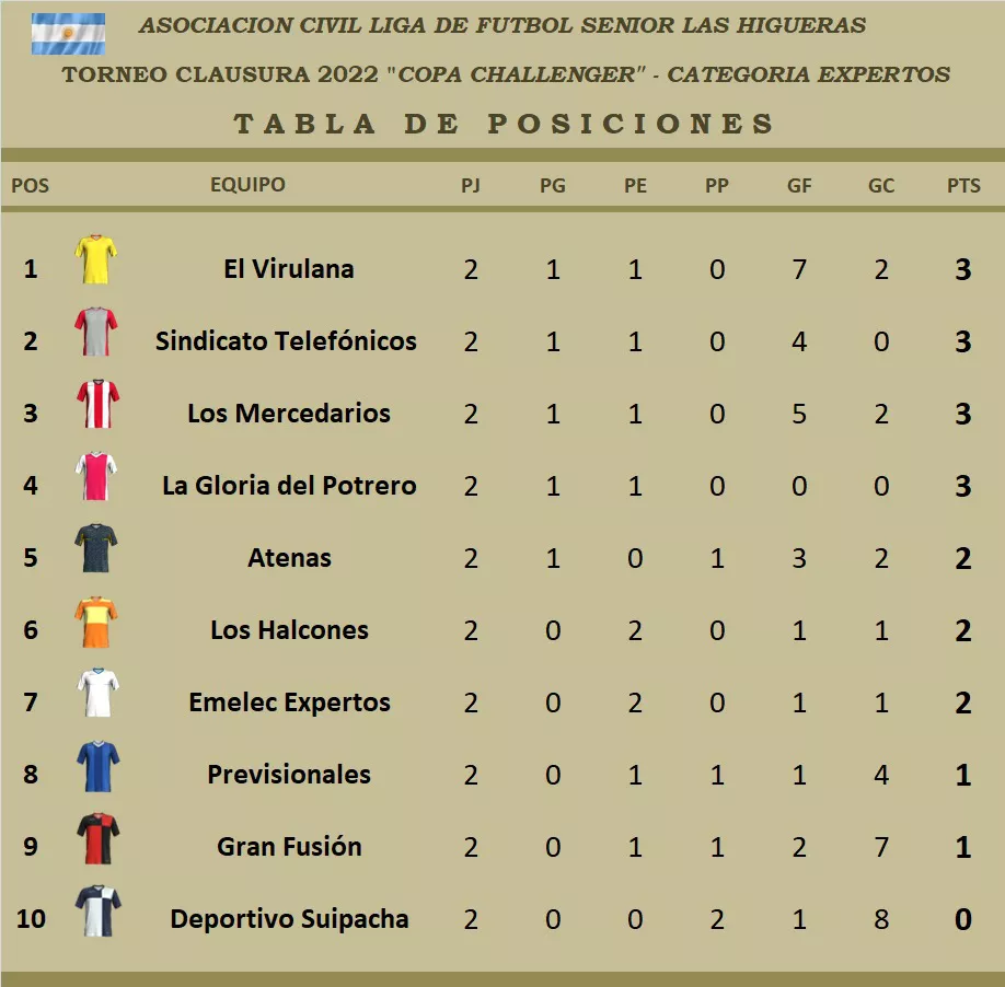 WhatsApp Image 2022-08-24 at 11.58.50 AM (1)