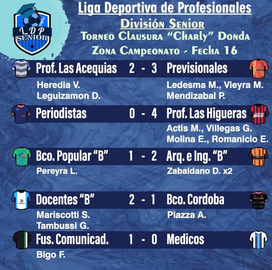 Imagen de WhatsApp 2023-11-23 a las 22.17.30_7abde6ae