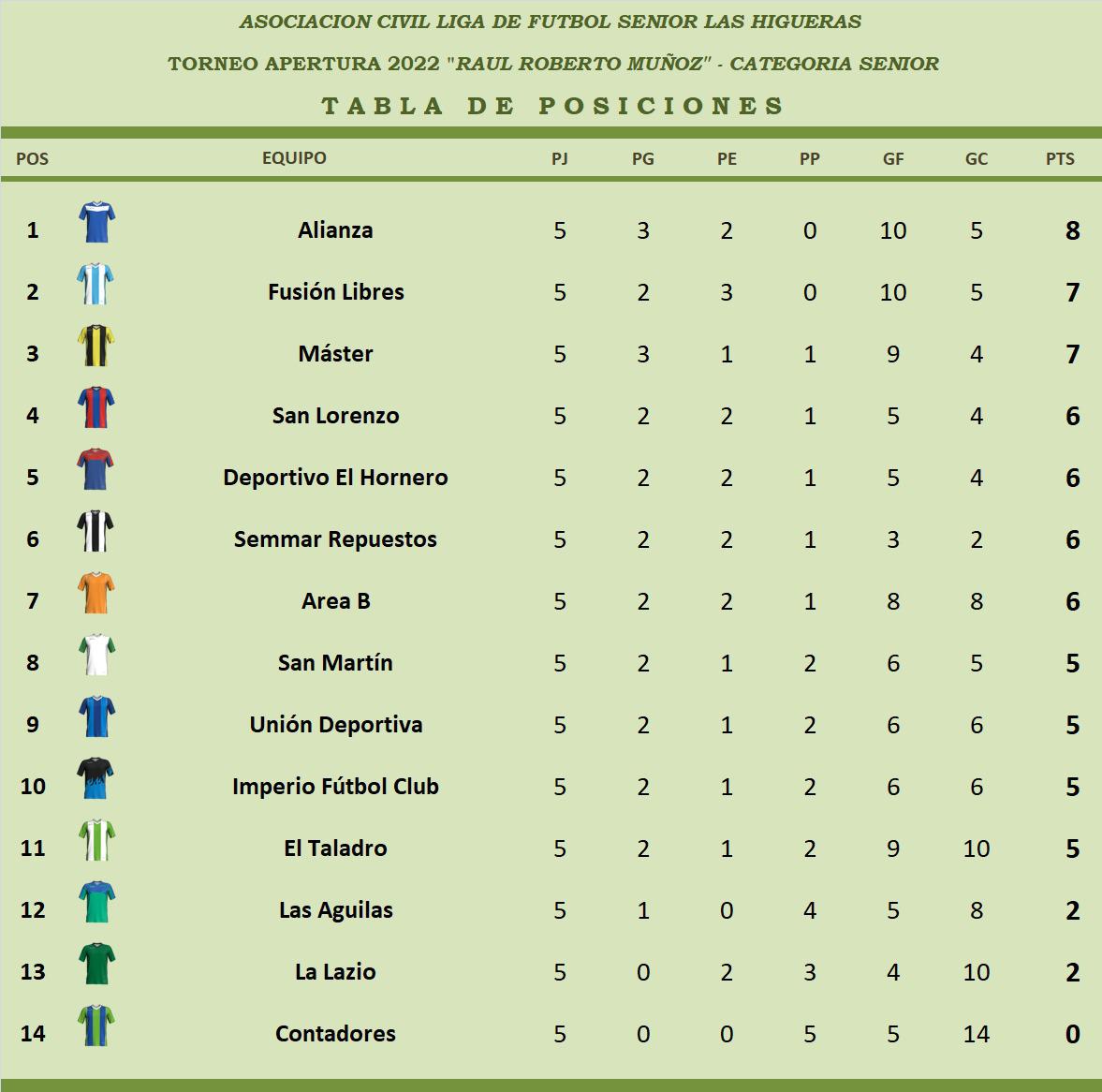 WhatsApp Image 2022-05-04 at 10.01.27 PM (1)