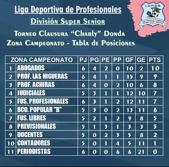 Imagen de WhatsApp 2023-09-13 a las 18.26.53