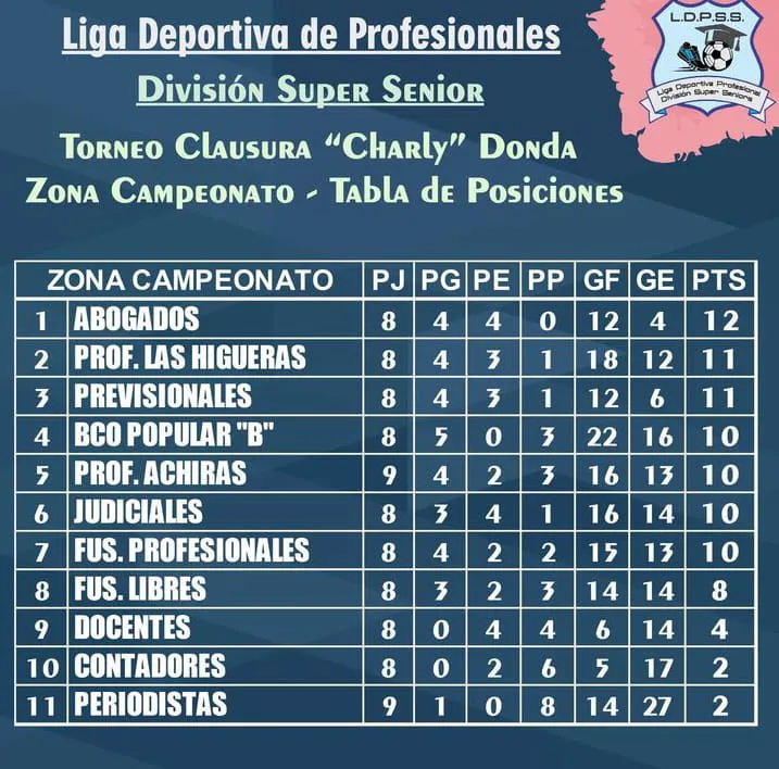 Imagen de WhatsApp 2023-09-29 a las 20.18.28