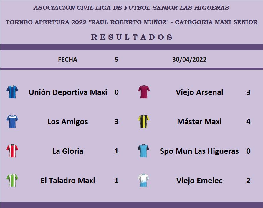 WhatsApp Image 2022-05-04 at 10.00.55 PM