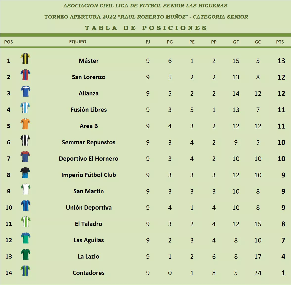 WhatsApp Image 2022-06-02 at 8.20.47 AM (1)