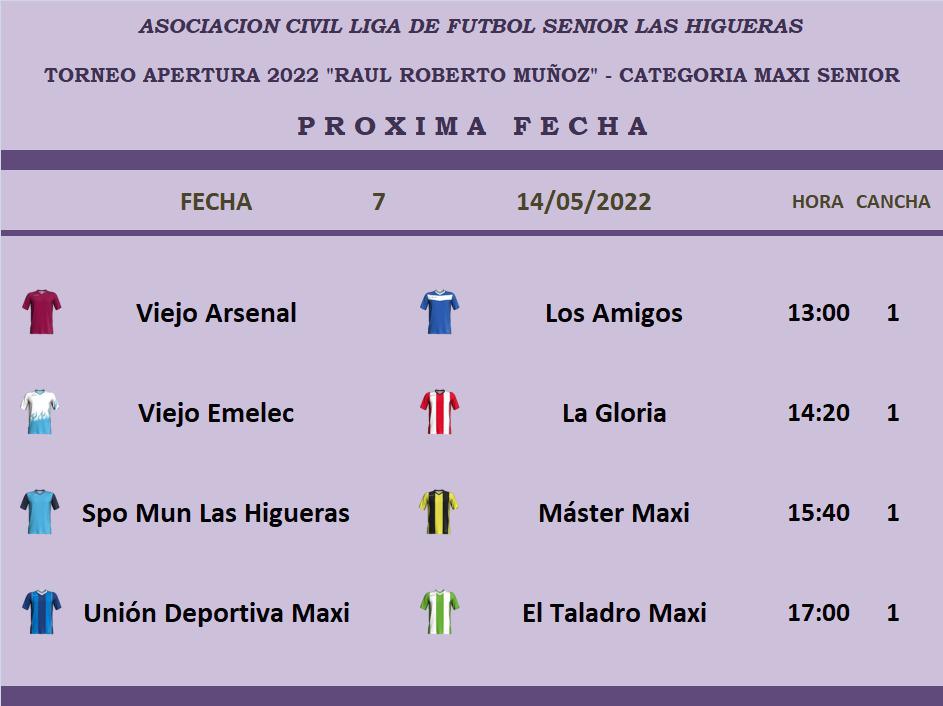 Liga Senior de Las Higueras Fecha 6 (7)