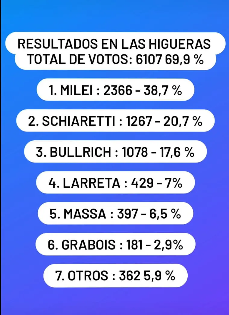 WhatsApp Image 2023-08-13 at 21.37.16