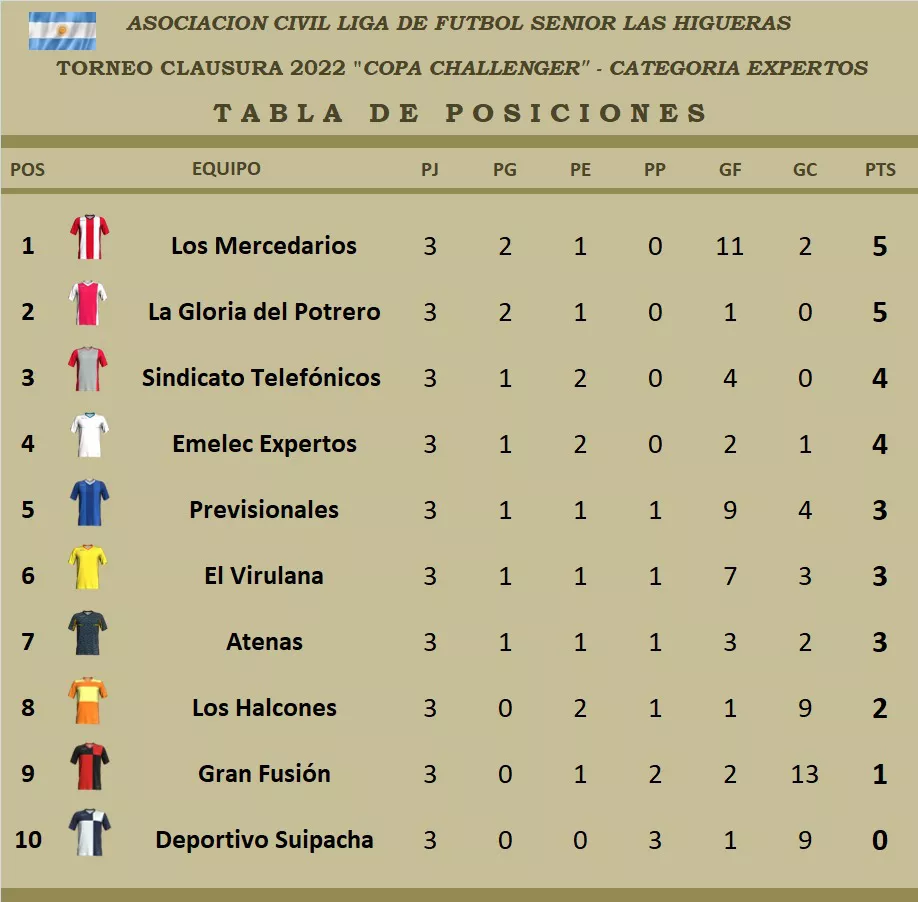 WhatsApp Image 2022-09-09 at 00.25.37 (1)