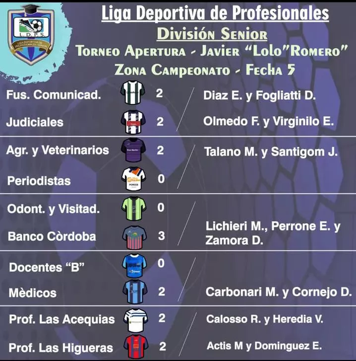 WhatsApp Image 2023-04-11 at 19.51.39