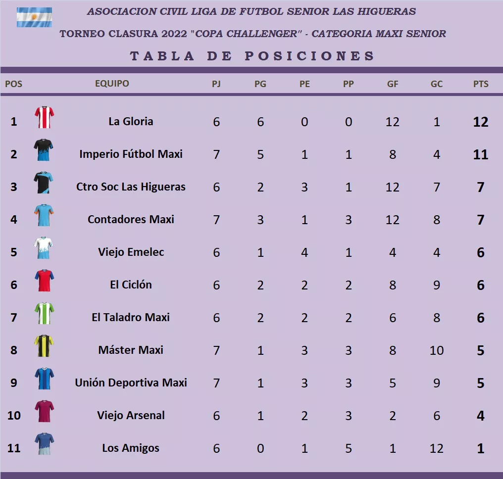 WhatsApp Image 2022-09-09 at 00.26.04