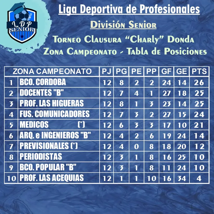 Imagen de WhatsApp 2023-10-16 a las 16.27.37_2dc17ef5