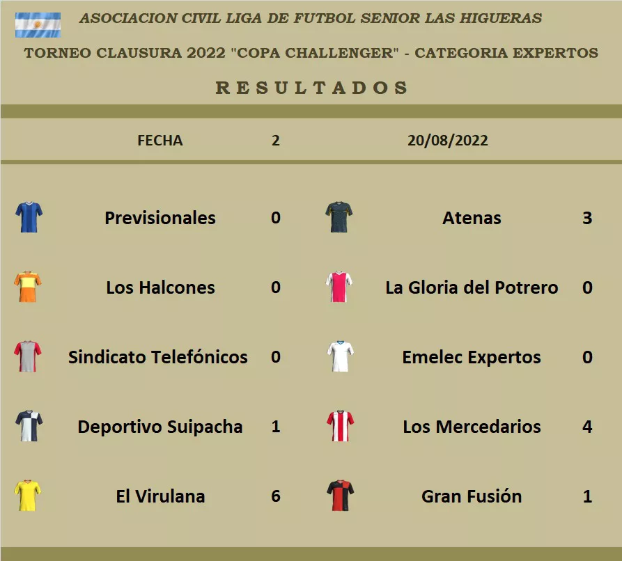 WhatsApp Image 2022-08-24 at 11.58.50 AM