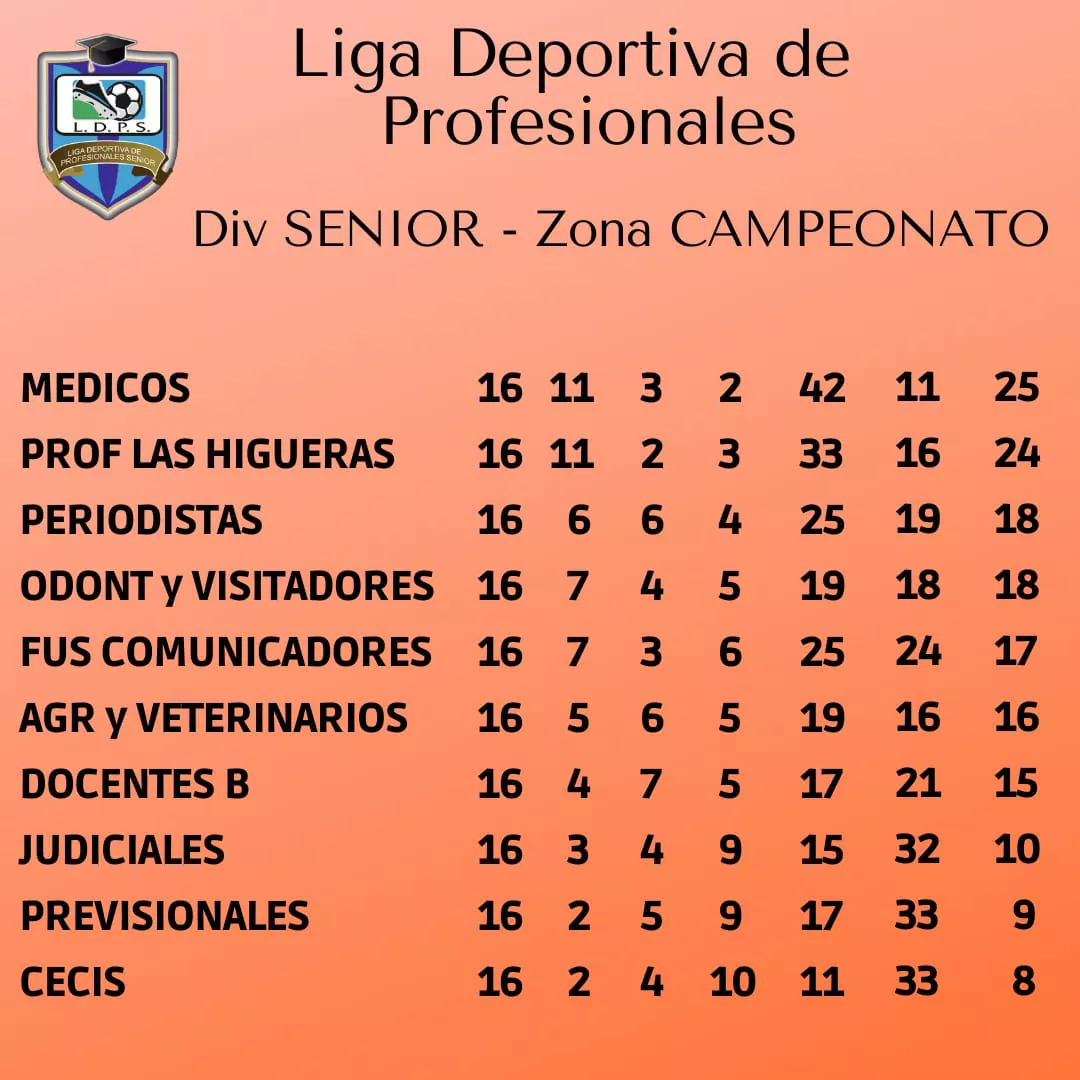 WhatsApp Image 2022-09-18 at 14.35.14