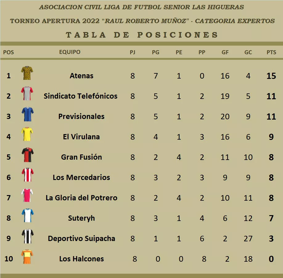 WhatsApp Image 2022-05-26 at 10.46.22 PM