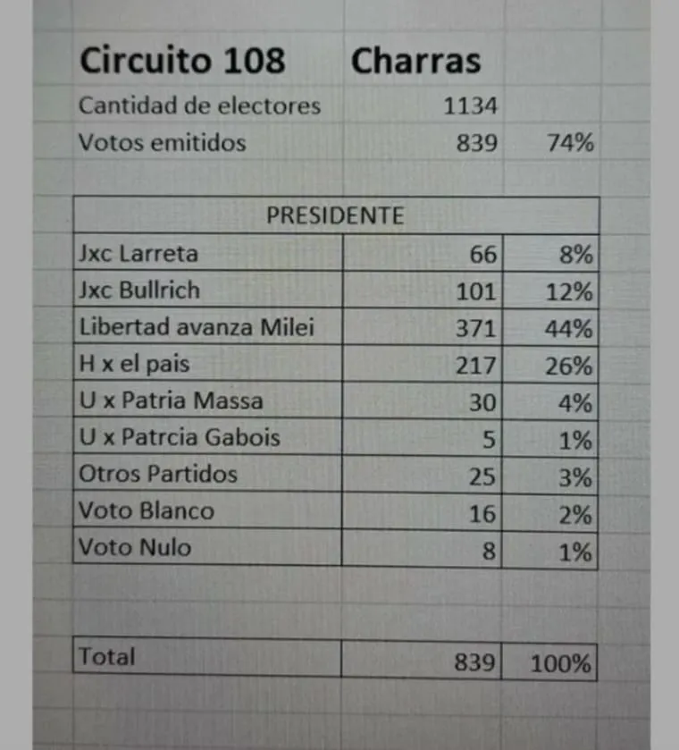 WhatsApp Image 2023-08-13 at 21.36.13