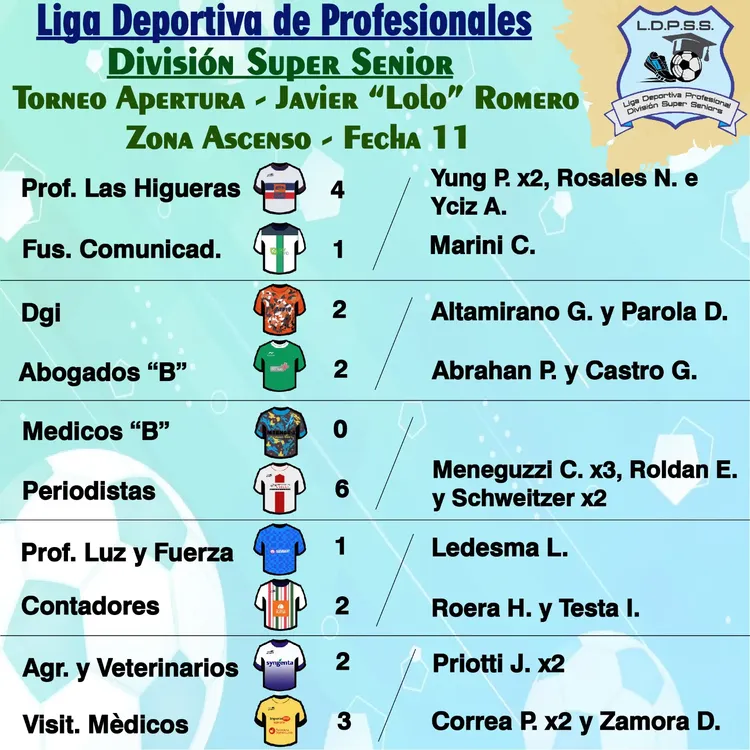 WhatsApp Image 2023-05-21 at 21.35.31 (1)