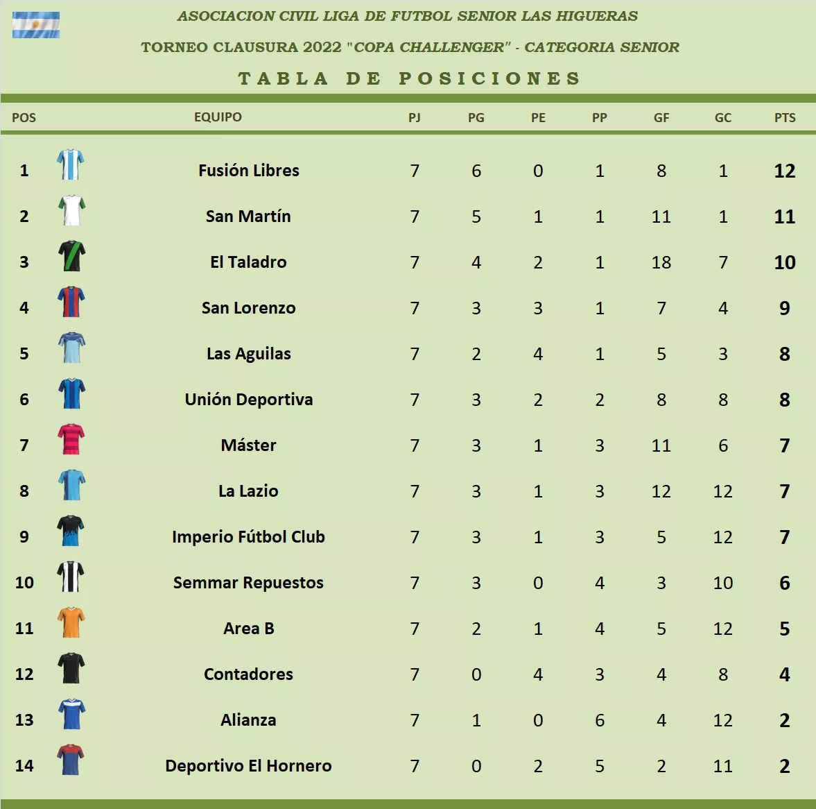 WhatsApp Image 2022-08-24 at 11.59.41 AM (2)