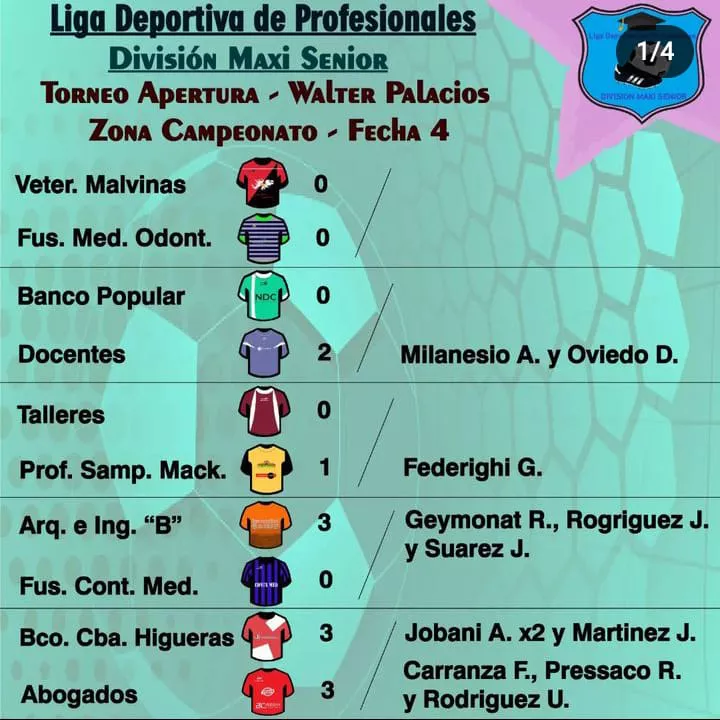 WhatsApp Image 2023-04-11 at 19.49.17