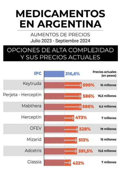 Captura de pantalla 2024-10-21 203427