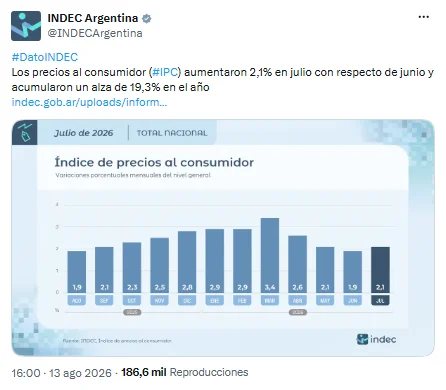INFLACION 1