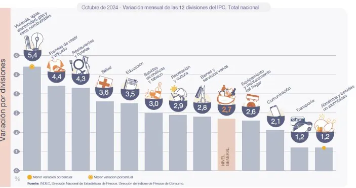Captura de pantalla 2024-11-12 232936