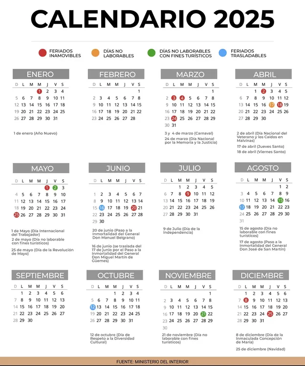 CALENDARIO 2025