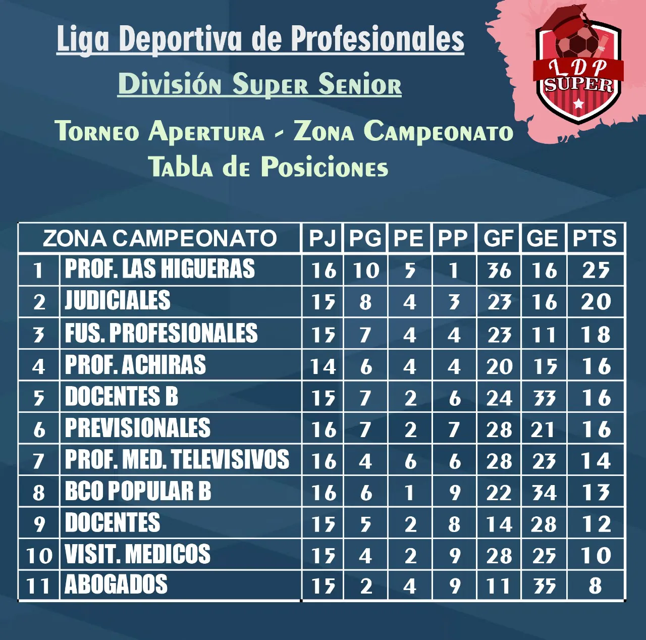 WhatsApp Image 2024-07-07 at 18.26.15