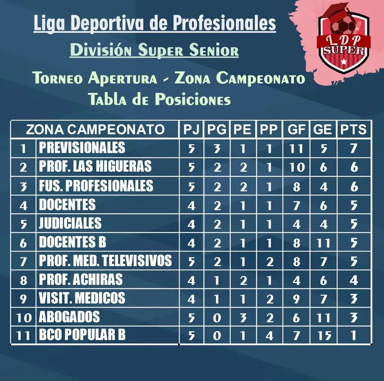 WhatsApp Image 2024-04-10 at 20.46.49