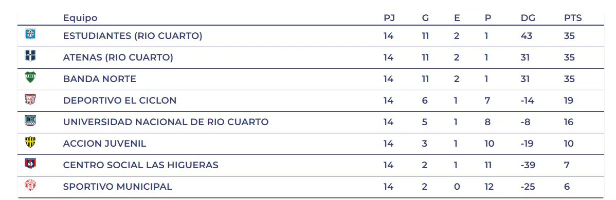 Captura de pantalla 2024-10-29 211916