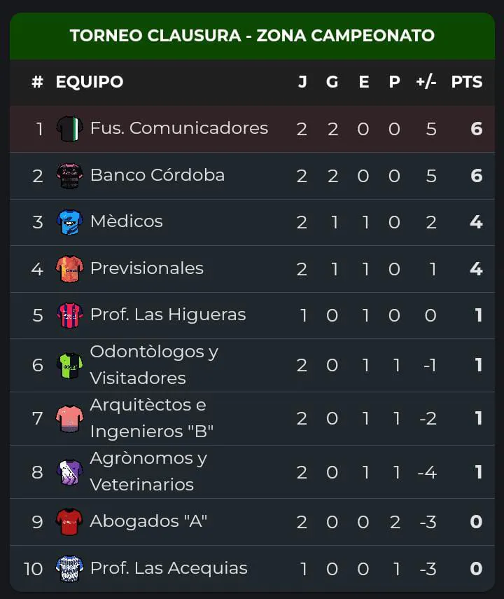 WhatsApp Image 2024-08-04 at 13.15.39