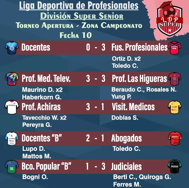 WhatsApp Image 2024-05-20 at 23.47.30