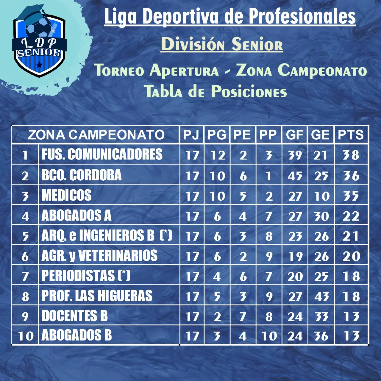 WhatsApp Image 2024-07-07 at 18.26.31