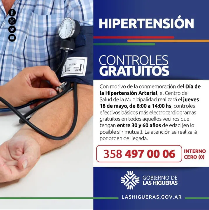 controles hipertensión