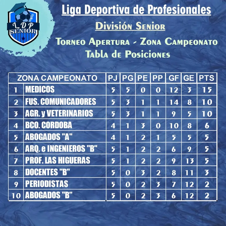 WhatsApp Image 2024-04-10 at 20.46.31