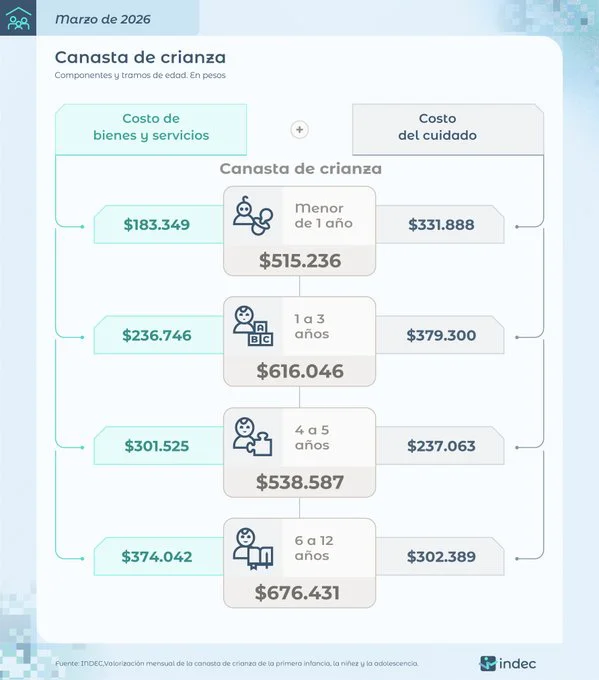 INDECMARZO