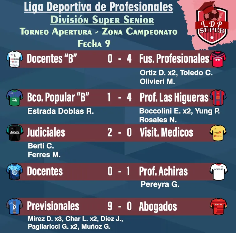 WhatsApp Image 2024-05-12 at 14.25.31